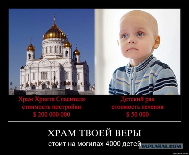 Откуда в РПЦ деньги