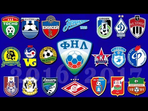 Футбол Чемпионат России 2016-17. Кубок России,РФПЛ,ФНЛ. Часть  III