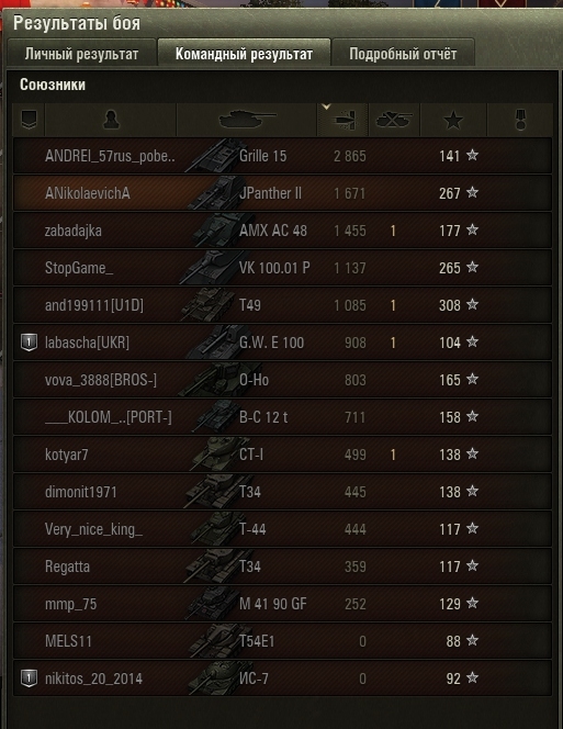Wargaming 49