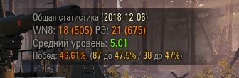 Wargaming 55