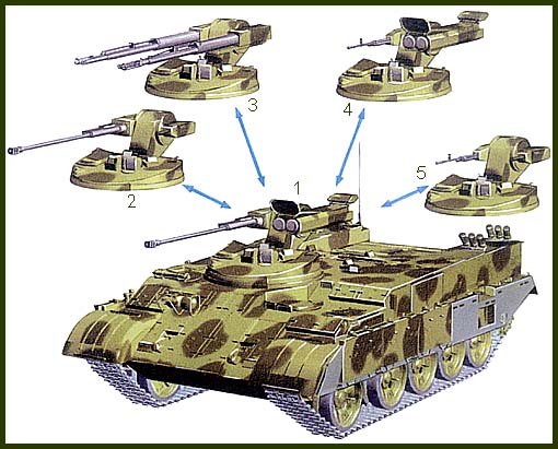 «Бумеранг» VS БТР-80. Зачем Российской армии «тяжёлые колеса»?