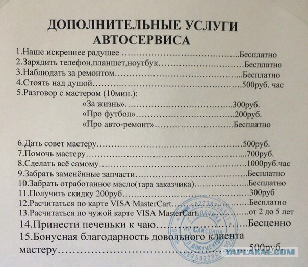 Все ли нормально с молодыми людьми