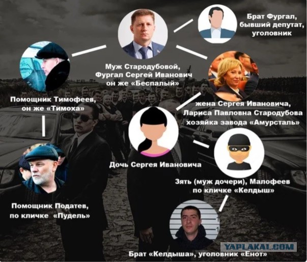 Два человека погибли, один пострадал, разбито 5 машин в страшном ДТП в центре Хабаровска