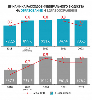 Пандемия. Коронавирус. Россия и мир. Последняя информация. Часть 23