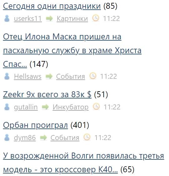 Сегодня одни праздники