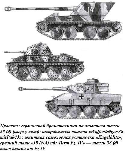 В высшей степени полезная слепота