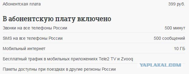 Воровство денег Теле2, спёрли 17 000 рублей.
