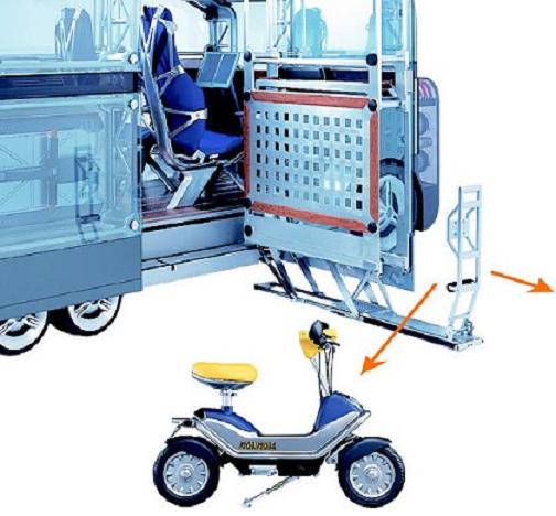 Игра на ЯПе: Угадай АВТО-2