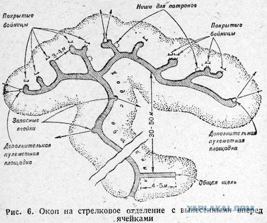Ни шагу назад - история заградотрядов