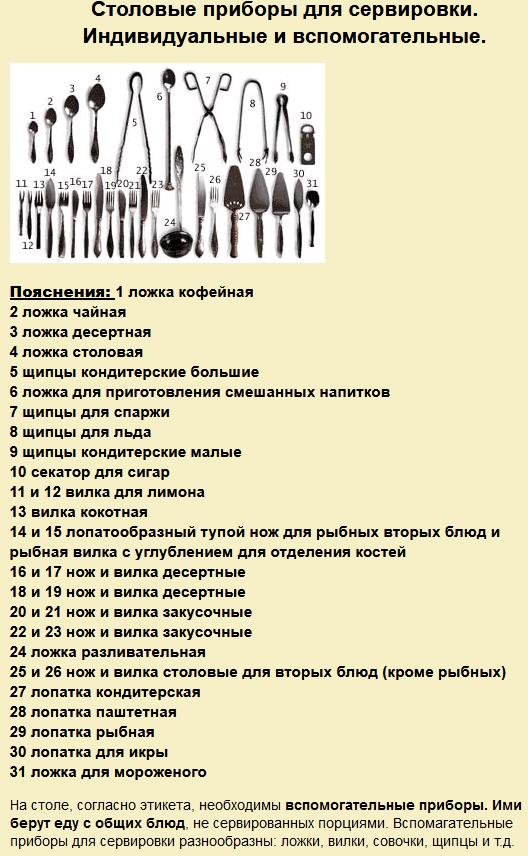 Крик души