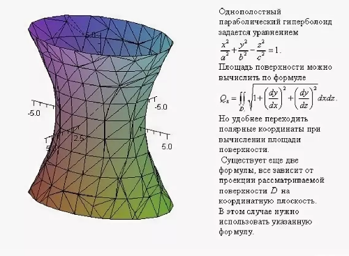 Что за зеленые шары?