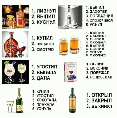 Алкопост 31.12.21
