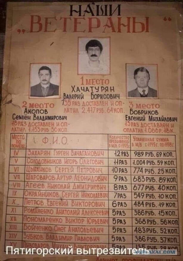 Как меня забирали в вытрезвитель второй раз.