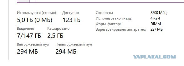 Почему бы взять и не сожрать 300 Мб памяти?