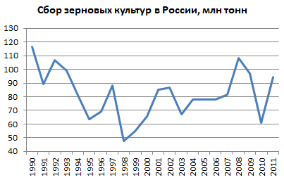 Я не виноват!
