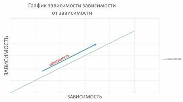 Адовый трэш и тупизм на начало недели