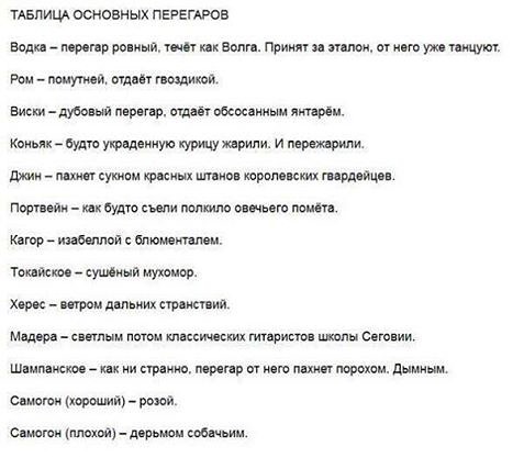 Всячина. Картинки и тексты картинками