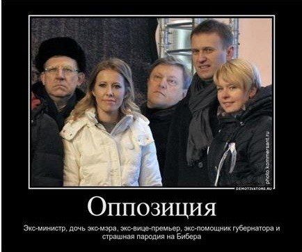 Депутат Рашкин, требовавший проверить Медведева, лишился должности в КПРФ