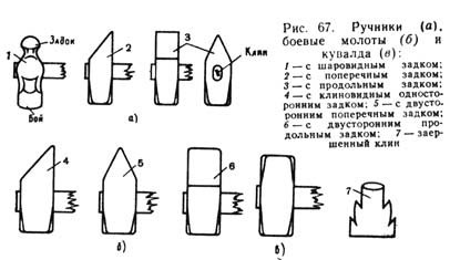 Еще одна библейская история