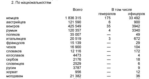 Сербы не пускают войска НАТО в Косово