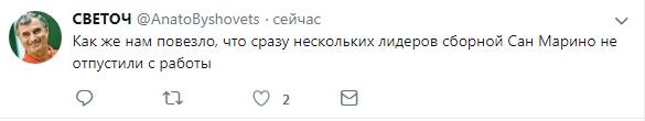 Футбол.ЕВРО 2020.Отборочные игры.