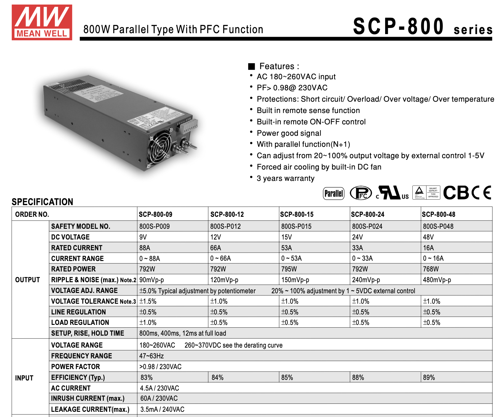 Часть характеристик MeanWell SCP-800.