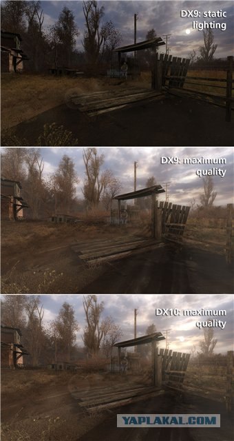S.t.a.l.k.e.r. - Clear Sky