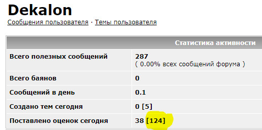 Девушки для бодрости... духа!