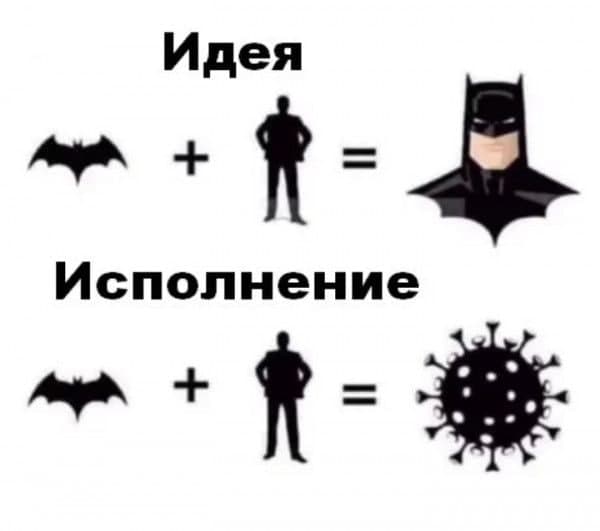 Пандемия. Коронавирус. Россия и мир. Часть 28
