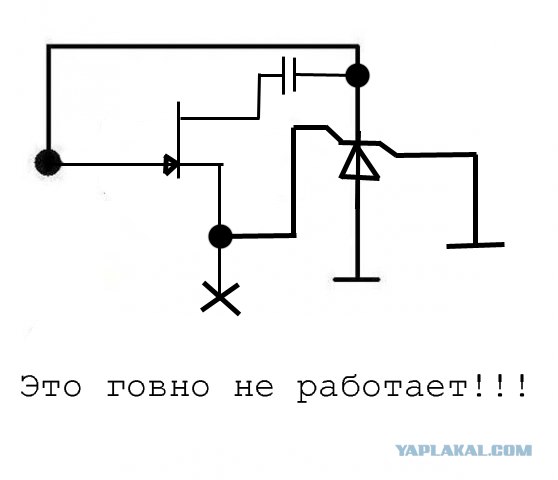 Доступное обьяснение для девушек инженеров