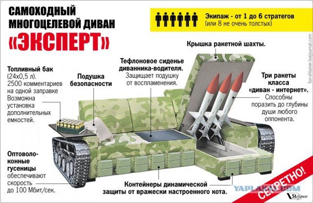 Панцирь-С1 против 2х Himers
