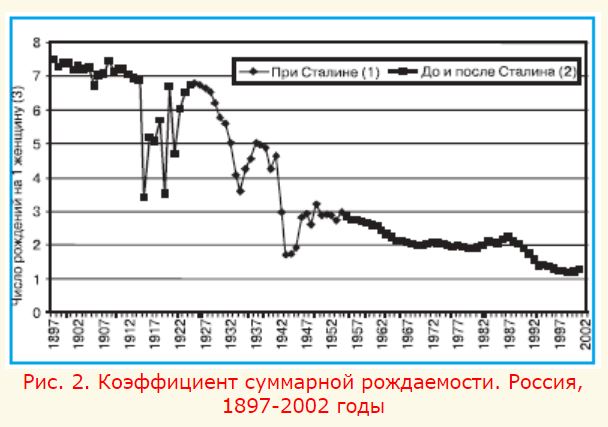 Милостивые господа, чего в СССР 2024 у вас не было бы