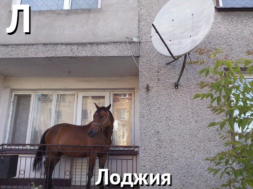 Азбука дизайна интерьера