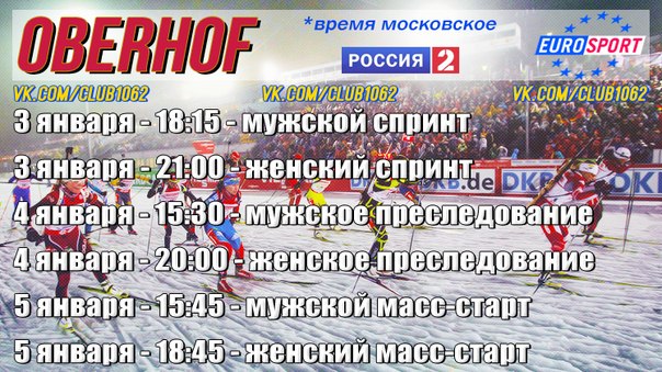 Биатлон (сезон 13/14)....