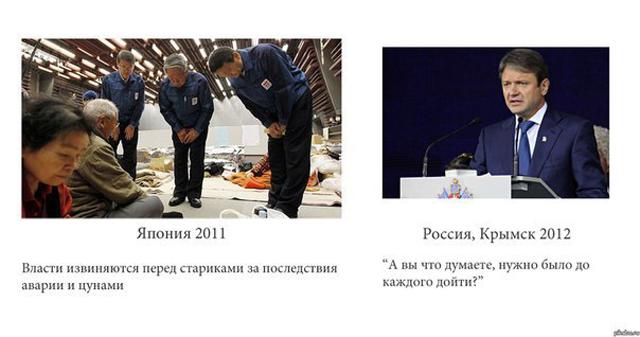 Наводнение в Краснодарском Крае