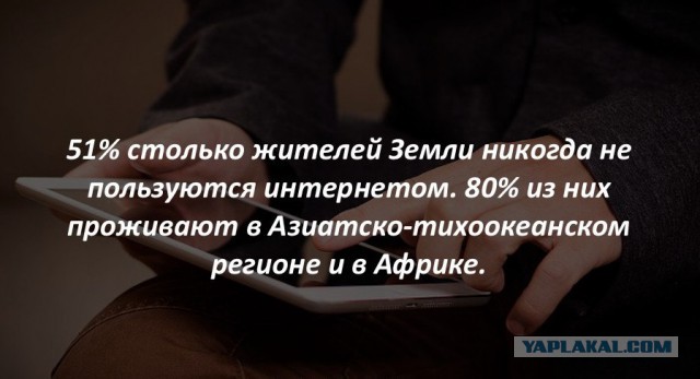40 интересных фактов в картинках.