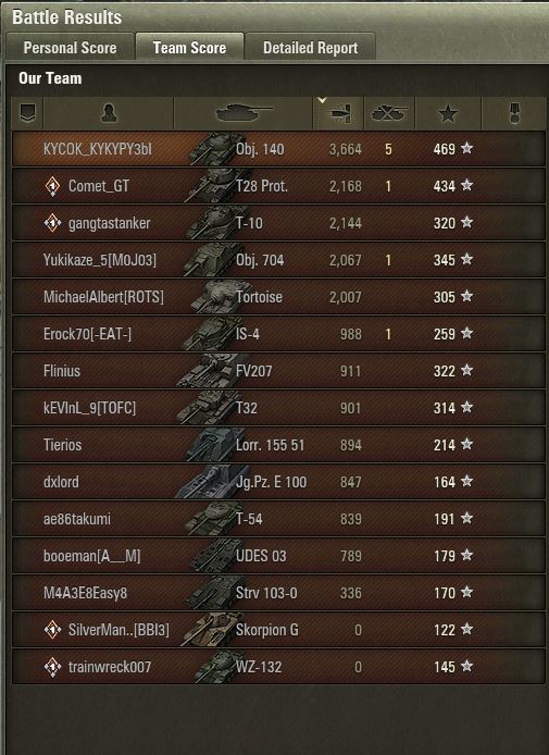 Wargaming 50! Пыщ пыщ, пробил! Урааа!