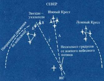Российские комплексы РЭБ в Сирии остановили навигацию в Средиземном море
