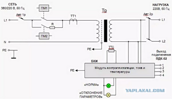 В Челябинске мужчину убило током в ванной из-за телефона на зарядке