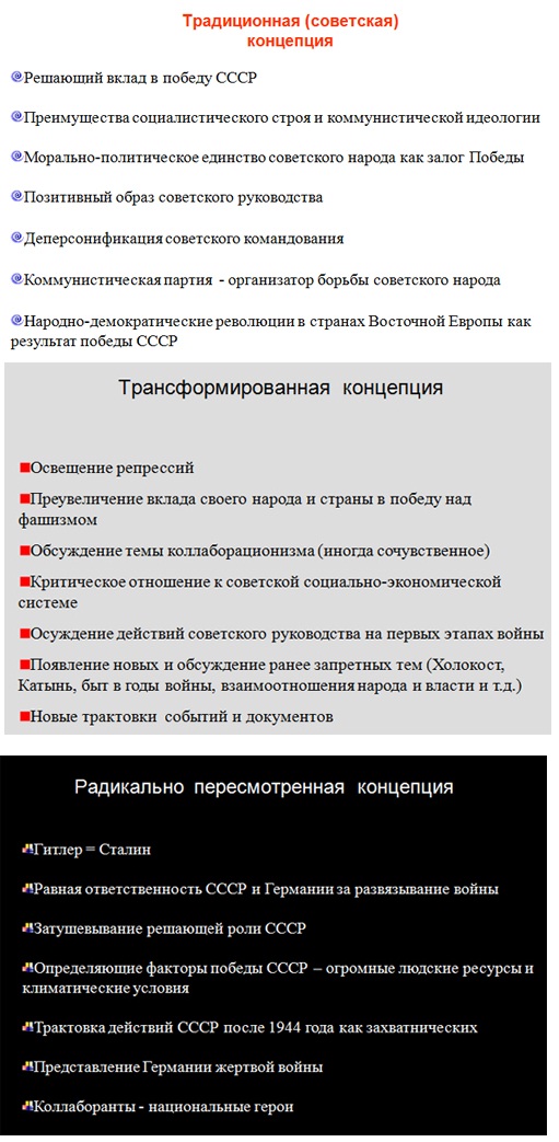 «9 тысяч слов лжи»: в Дании отреагировали на статью Путина