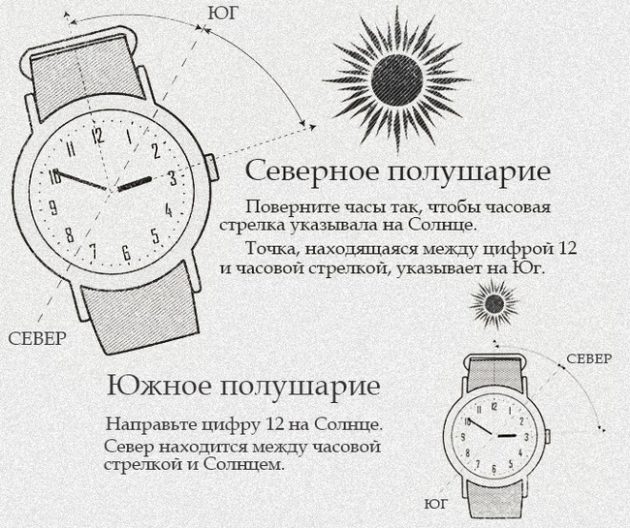 6 школьных приемов, которые выручат и во взрослой жизни