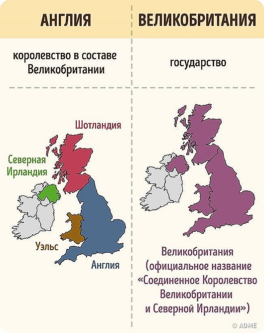 Иногда это мы путаем