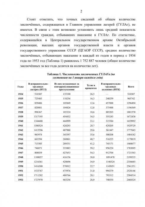 В Екатеринбурге коммунисты требуют закрыть «Ельцин Центр» и проверить, не реабилитирует ли музей нацизм