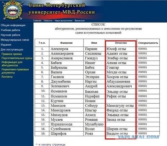 События в Пугачеве