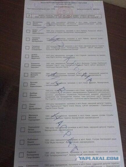 Порошенко: выборы решили вопрос Крыма –