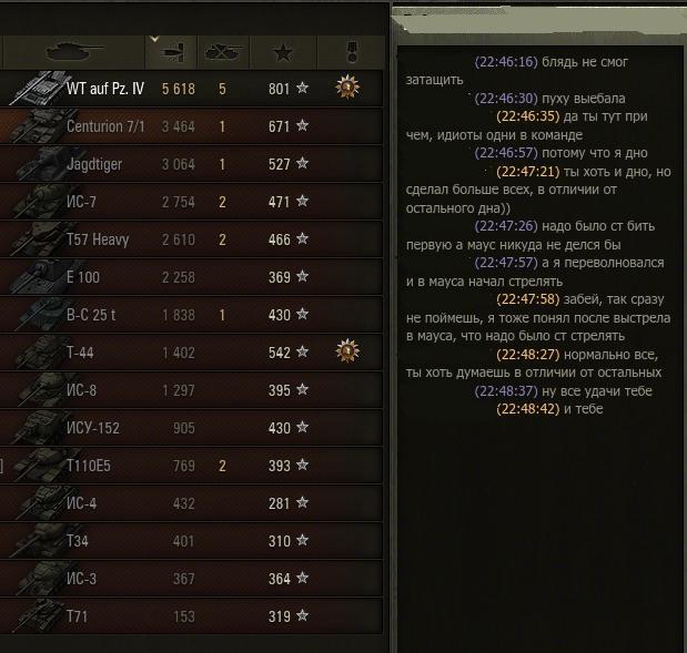 Wargaming 13