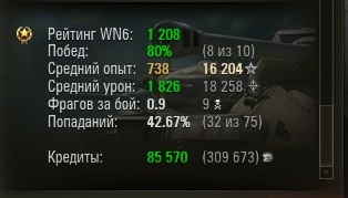 Wargaming 16
