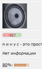 Как я себя чувствую после разбана