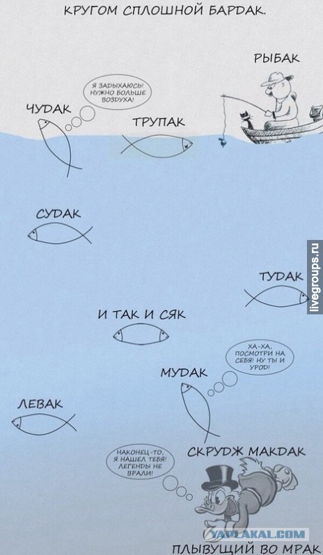 Легкая наркомания