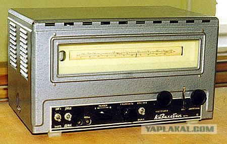 Радиолы СССР. Как это было